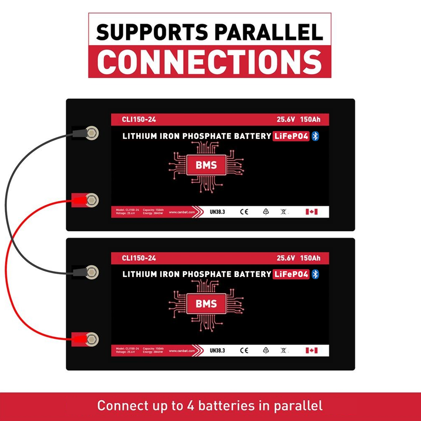 Canbat - 24V 150Ah LITHIUM BATTERY (LIFEPO4) | Canadian | UL | Optional Bluetooth | *Free Shipping*