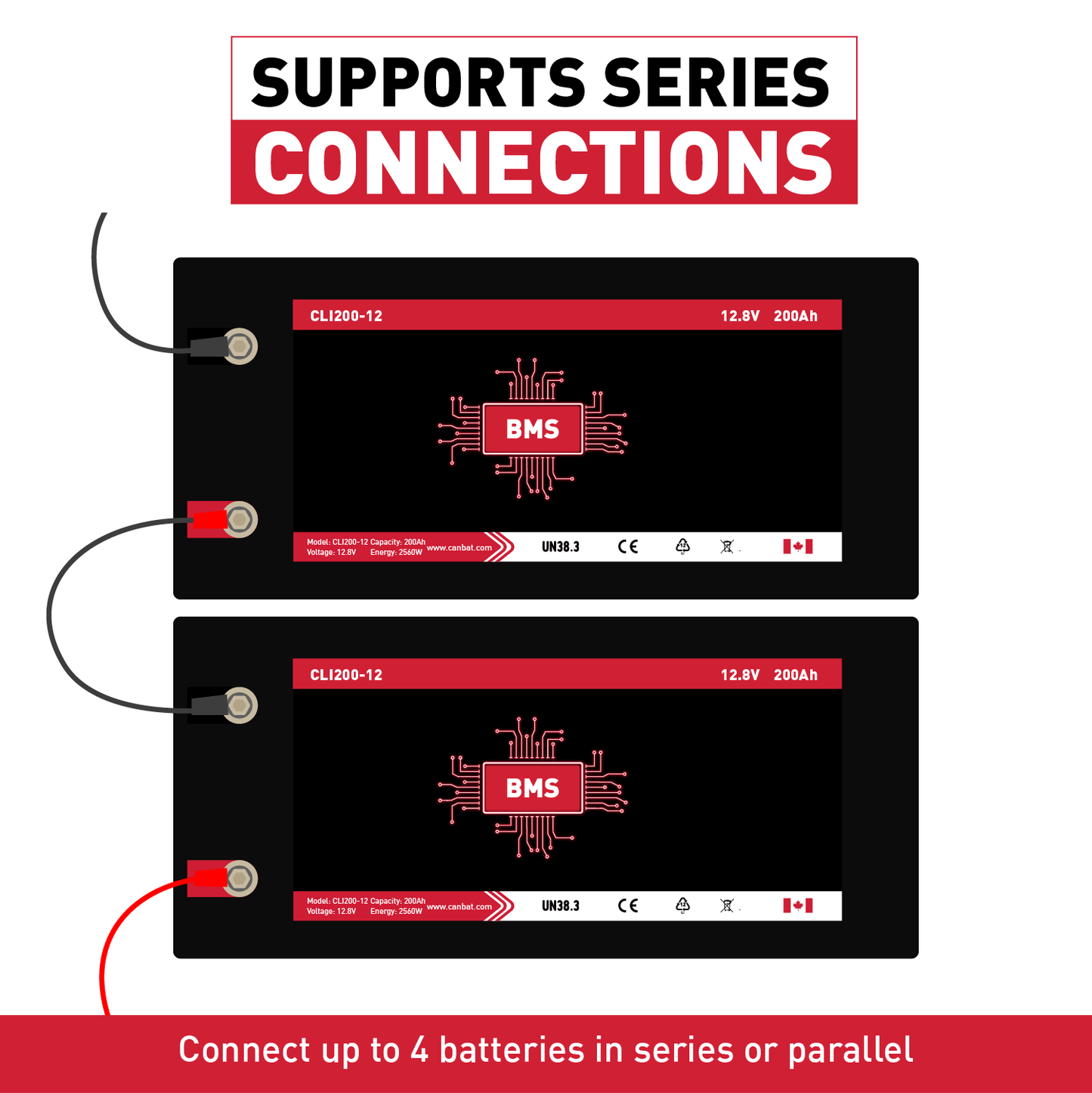 Canbat - 12V 200Ah LITHIUM BATTERY (LIFEPO4) | Canadian | UL | Optional Bluetooth | *Free Shipping*