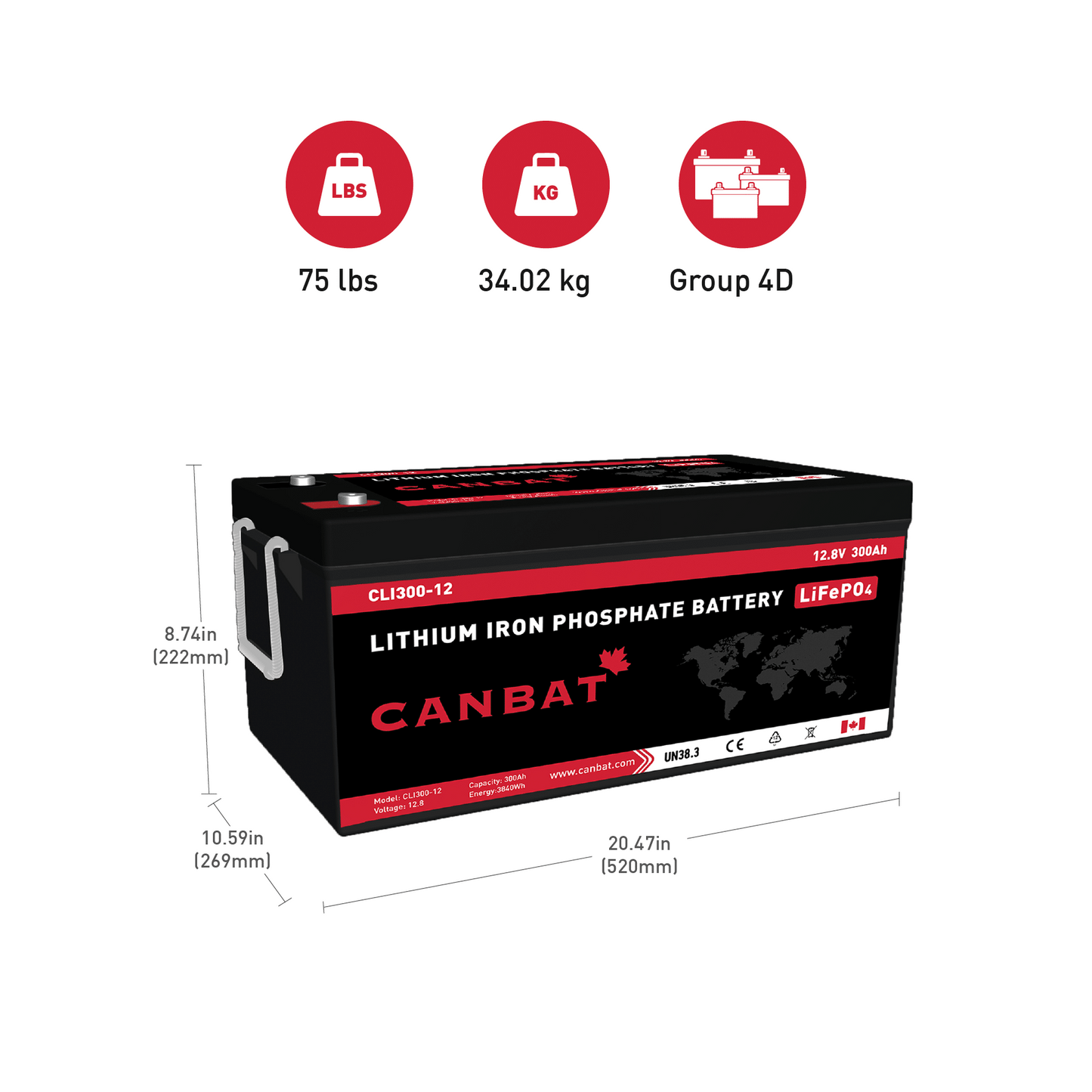 Canbat -12V 300AH LITHIUM BATTERY (LIFEPO4) | Cold Weather Option | Canadian | UL | Bluetooth Option | *Free Shipping* - Off Grid B.C.