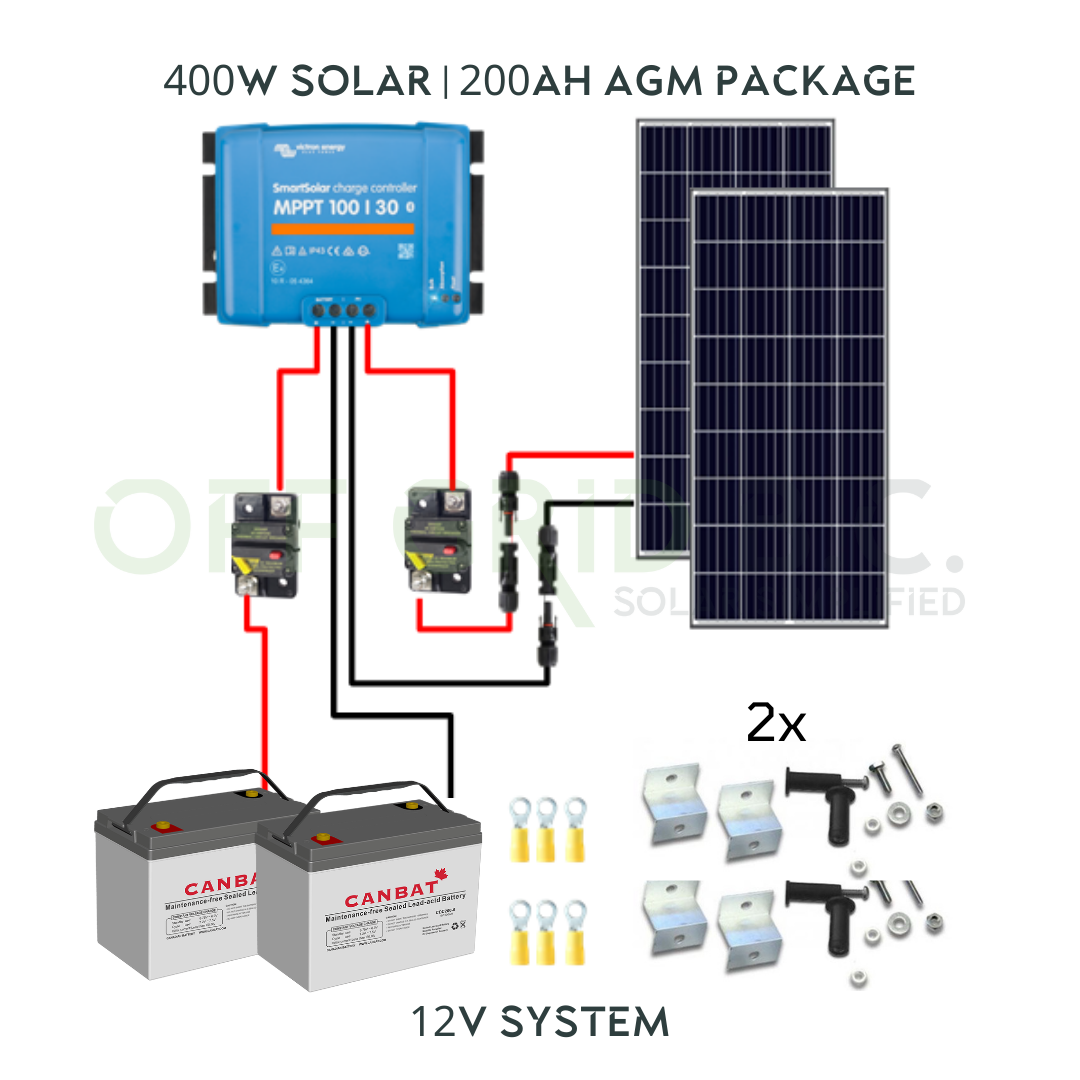 Solaire 400W | 200 Ah AGM (2x 6 V) | Victron | Changer d'énergie | Canbat | Forfait complet