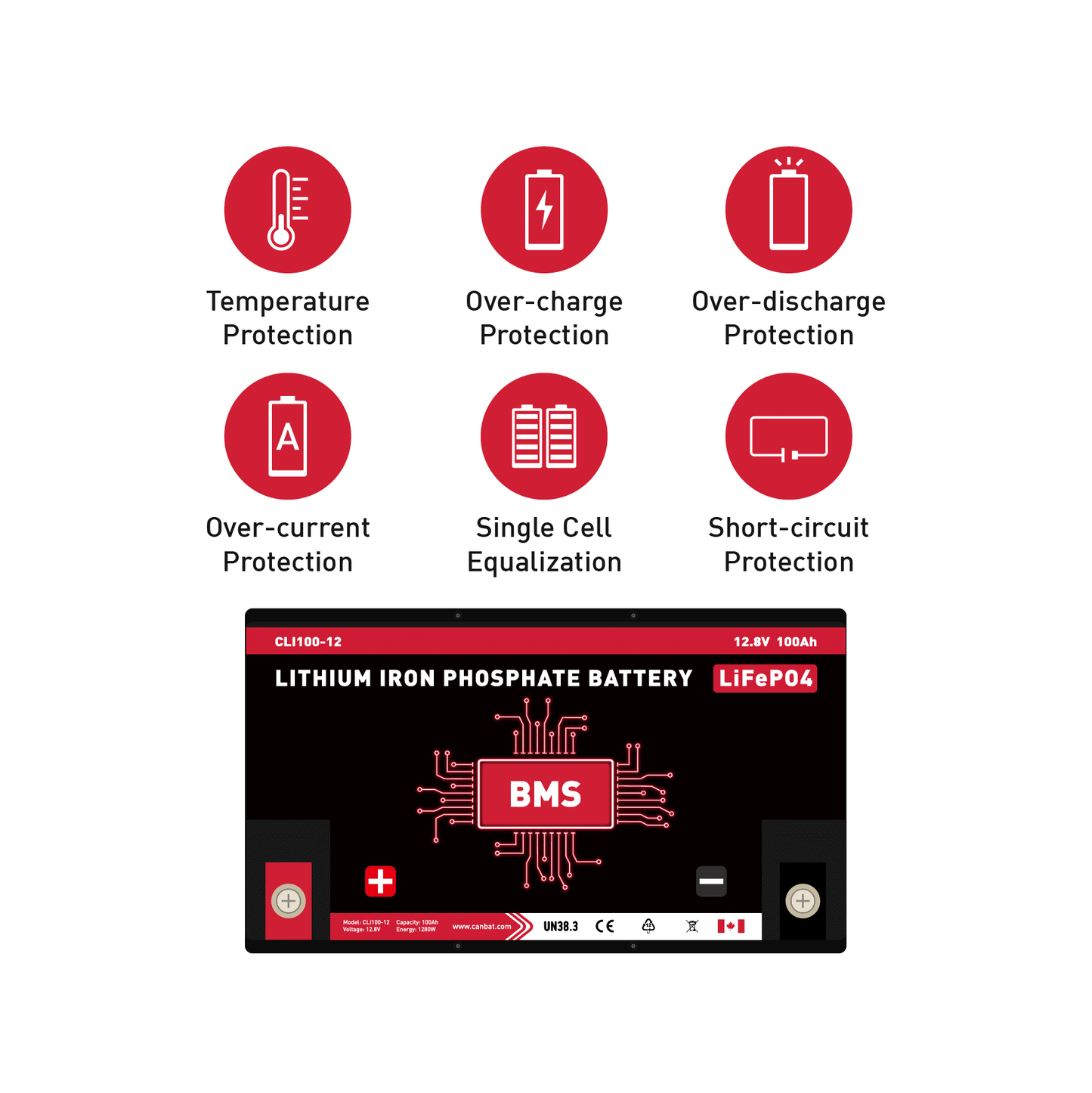 Canbat - 12V 100AH LITHIUM BATTERY (LIFEPO4) | Canadian | UL | Optional Bluetooth | *Free Shipping* - Off Grid B.C.