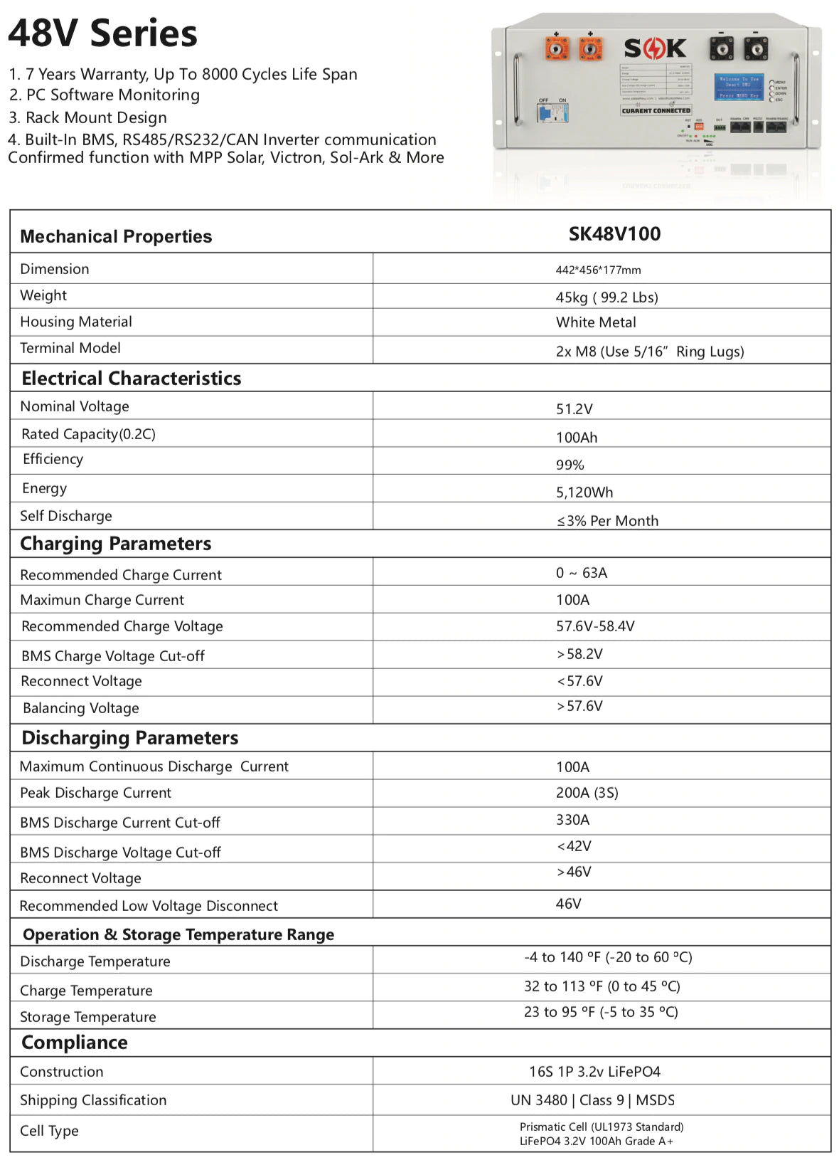 SOK 100Ah - 48V - Server Rack Battery - Now in Canada! (Pre-order) - Off Grid B.C.