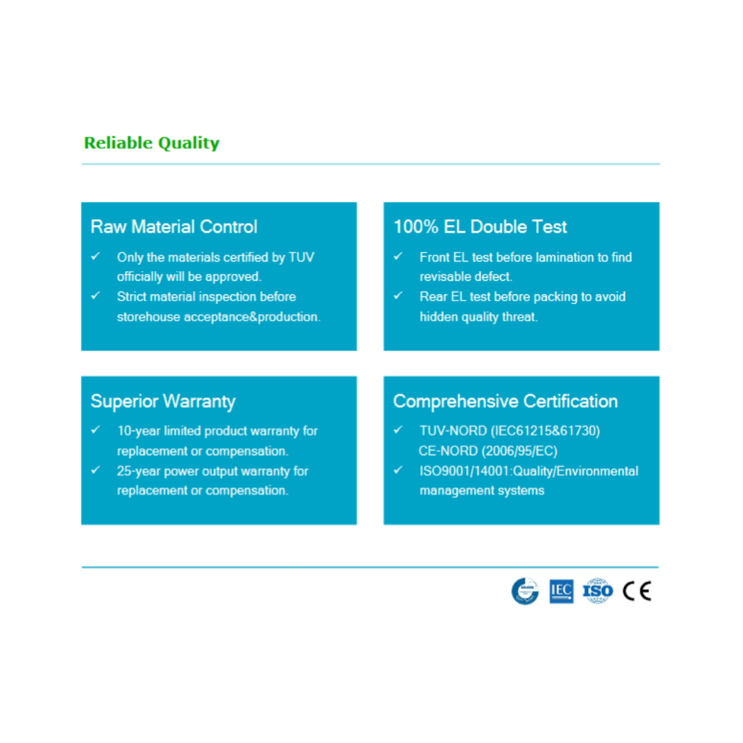 Switch Energy PV10202 - Off Grid B.C.