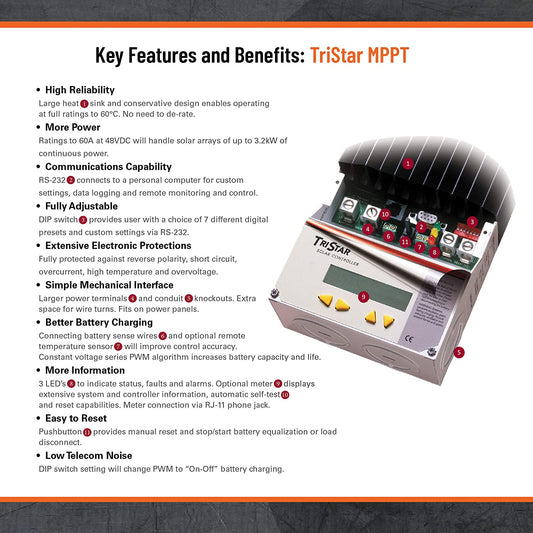 Tristar 60A MPPT Charge Controller - Off Grid B.C.