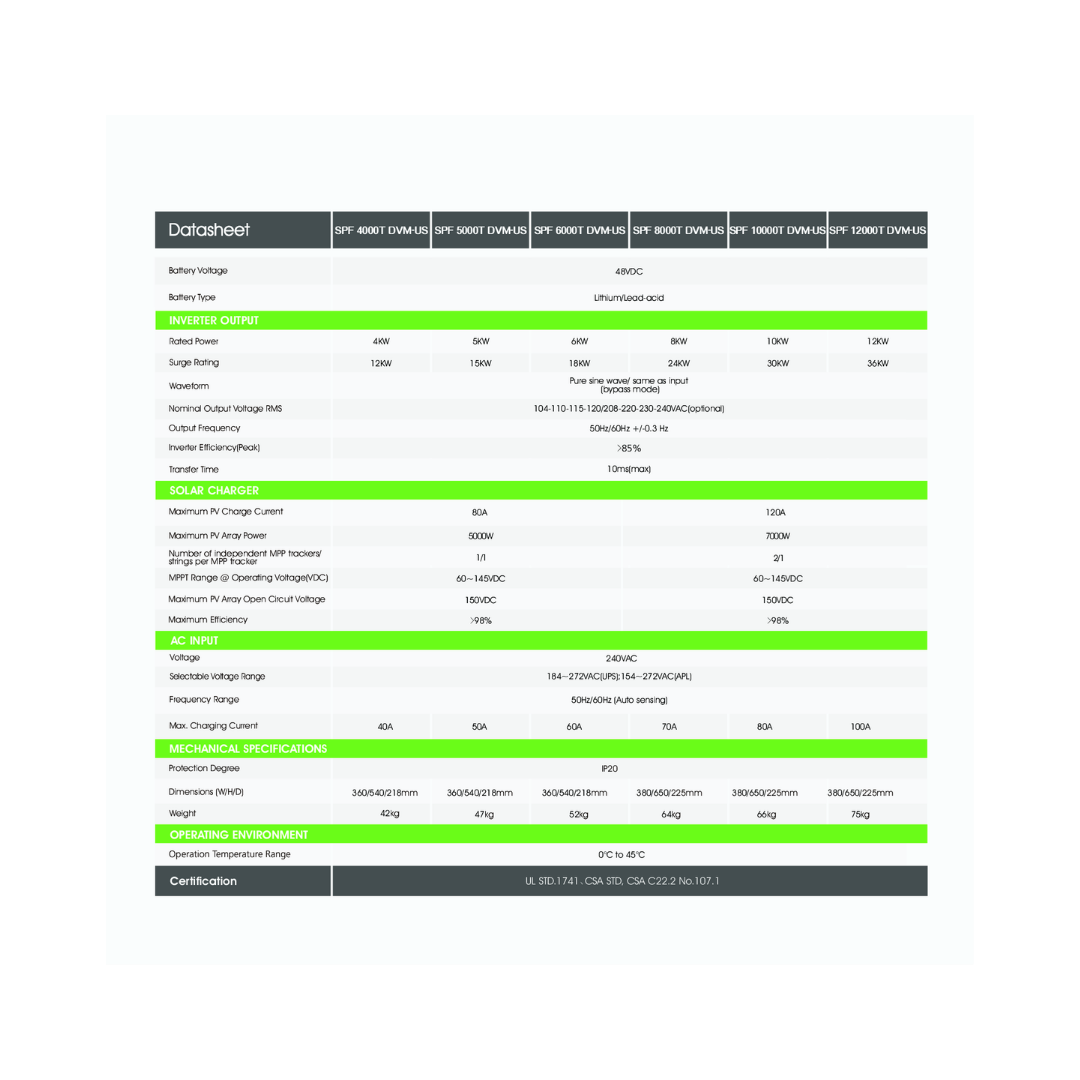GROWATT SPF 8000T DVM-US | 48V | 8kW | 60-145VDC MPPT | 120/240V AC (Pre-order) - Off Grid B.C.