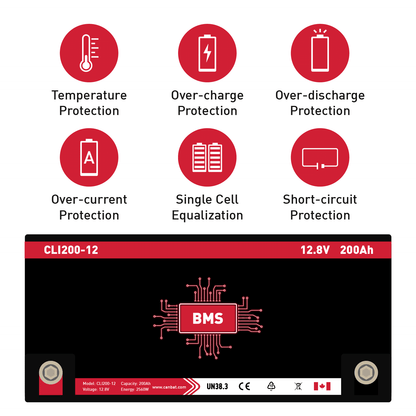 Canbat -  12V 200Ah LITHIUM BATTERY (LIFEPO4) | Canadian | UL | Optional Bluetooth | *Free Shipping* | PREORDER