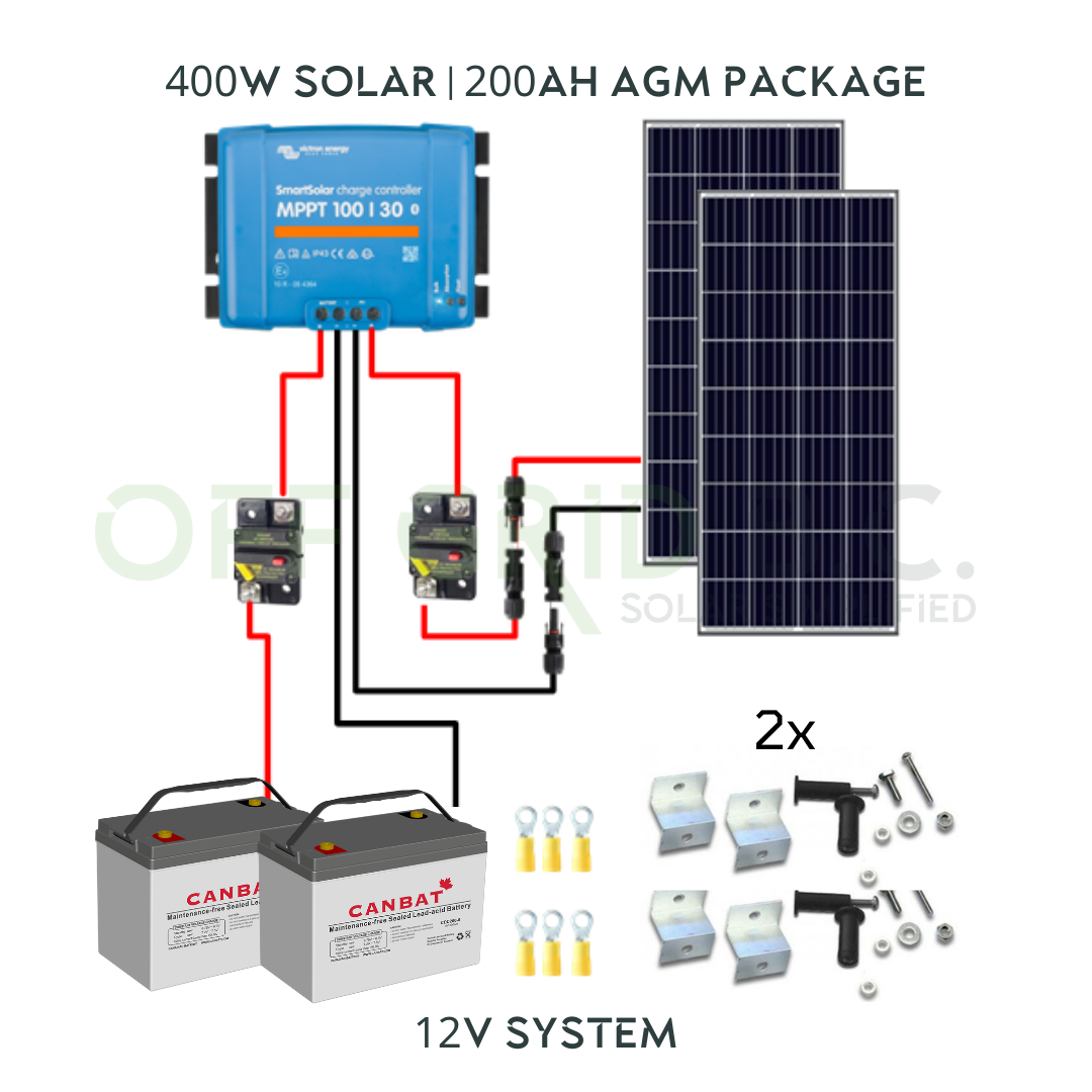 400W Solar | 200Ah AGM (2x 6V) | Victron | Switch Energy | Canbat | Complete Package