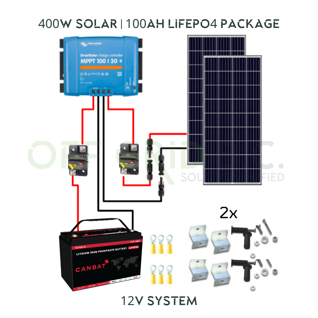 400W Solar | 100Ah LIFEPO4 | Victron | Switch Energy | Canbat | Comple ...