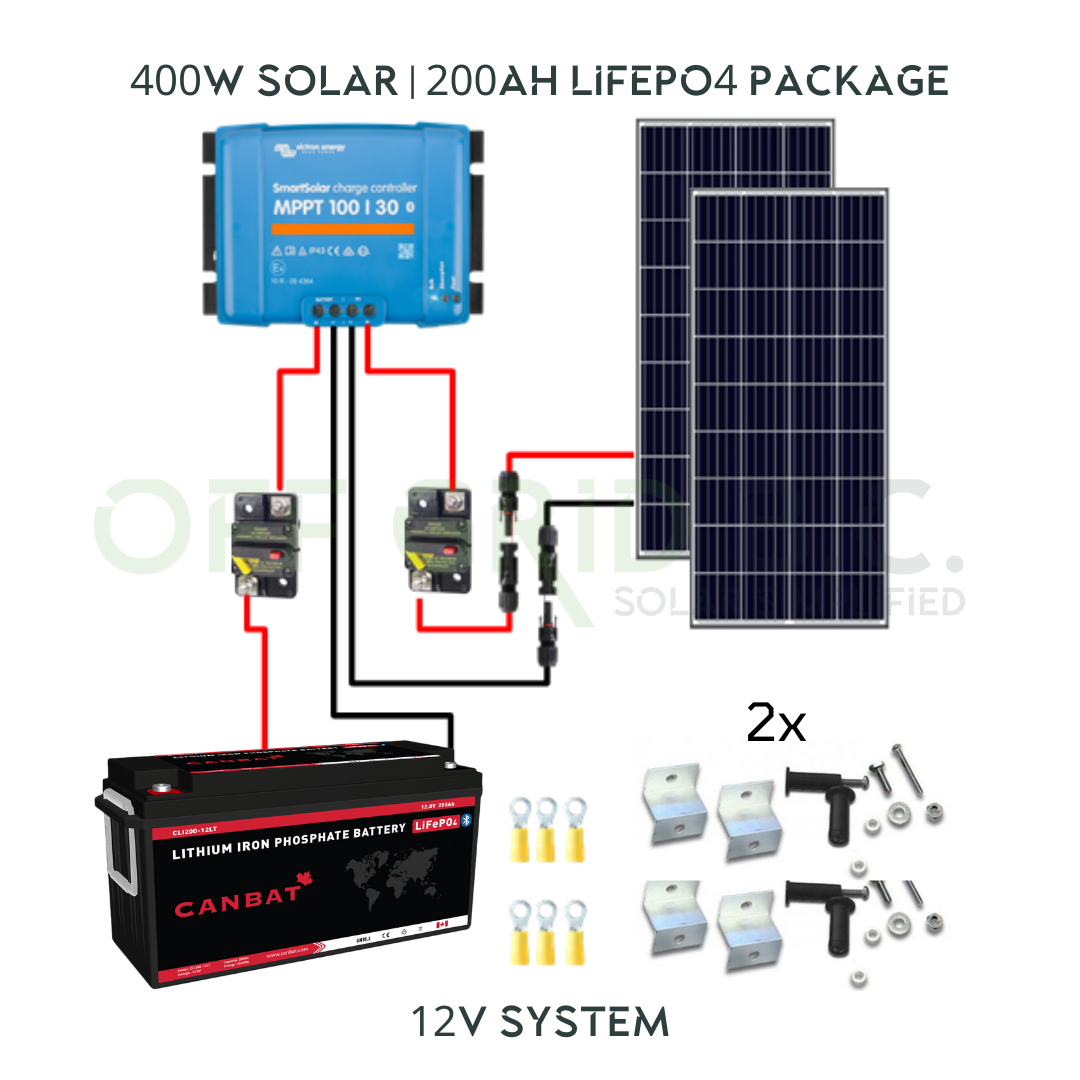 400W Solar | 200Ah LIFEPO4 | Victron | Switch Energy | Canbat | Complete Package